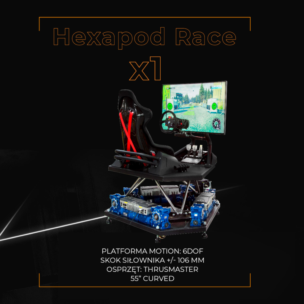Profesjonalne akcesoria gamingowe do simracing oferujące najwyższy poziom rozrywki w Warszawie 
